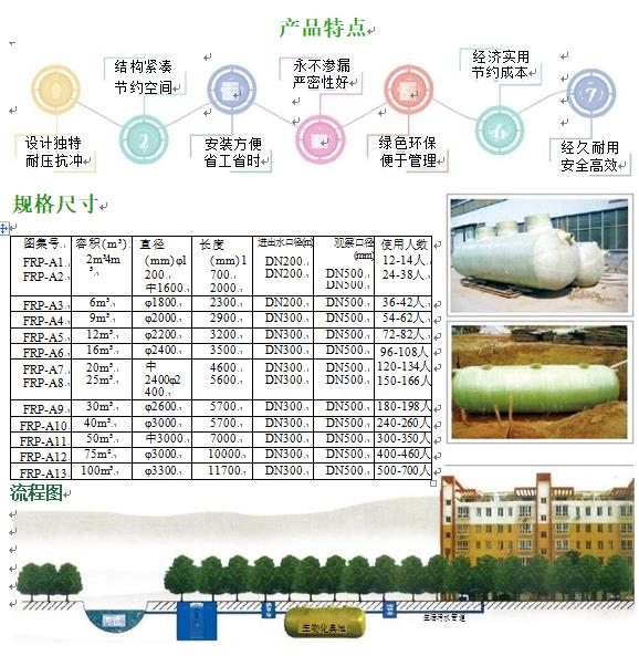 安溪玻璃钢化粪池